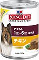 ペットフード　ヒルズ　サイエンスダイエット