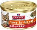ペットフード　ヒルズ　サイエンスダイエット