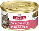 ペットフード　ヒルズ　サイエンスダイエット